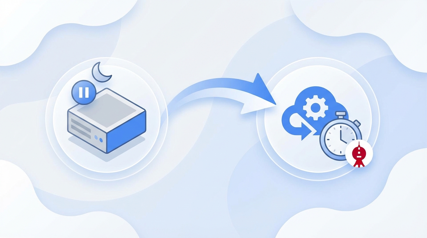 【実践】Render無料枠からCloud Run + Cloud Schedulerへ移行した理由と手順